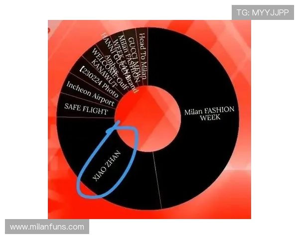 米兰会员群:会员活动安排与参与方式全指南 米兰会员群:会员活动安排与参与方式全指南