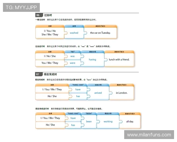 米兰体育滚球盘怎么用的完整流程解析让你轻松掌握投注技巧