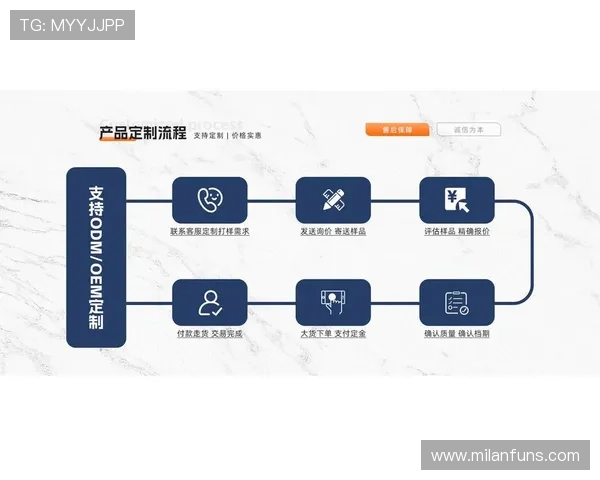 米兰国际最新网站注册流程与账户管理操作指南 米兰国际最新网站注册流程与账户管理操作指南